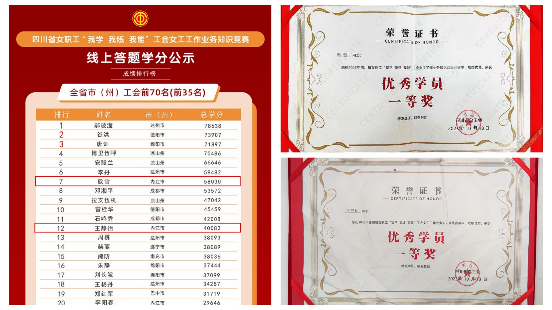 喜报！汇赢钒钛科技女工再获省级荣誉