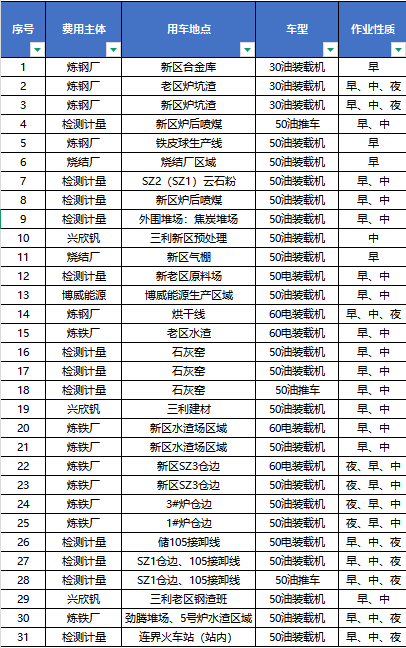 心之所向 行之所达 ——通宇物流改革与创新的背后(图6)