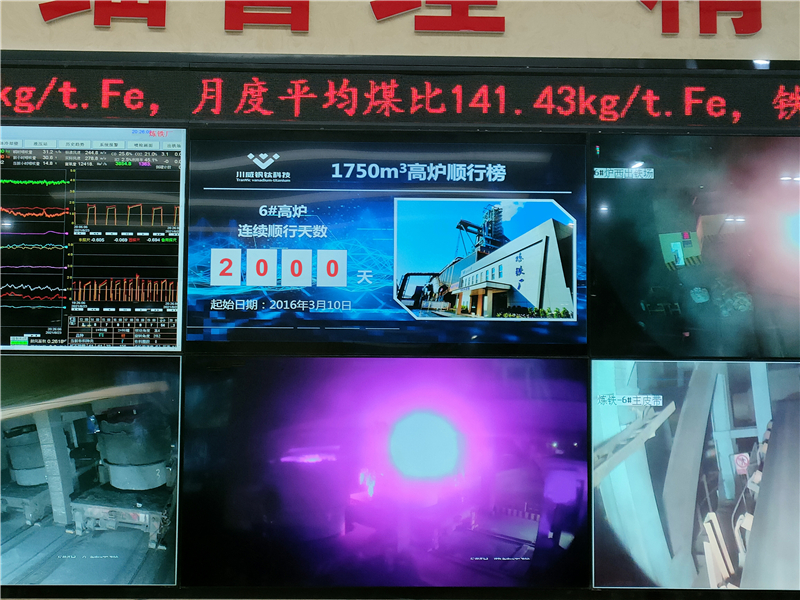 行业一流 国际领先 ——汇赢1750m3高炉钒钛矿冶炼顺行突破2000天(图2)
